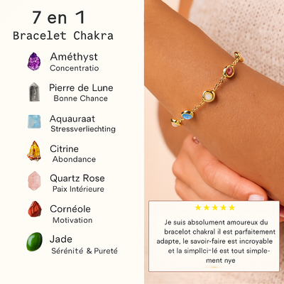 Bracelet des 7 Chakras